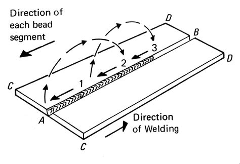 sheet metal holder for milling small parts|Tips/Techniques better suggestion for holding thin sheet metal for .